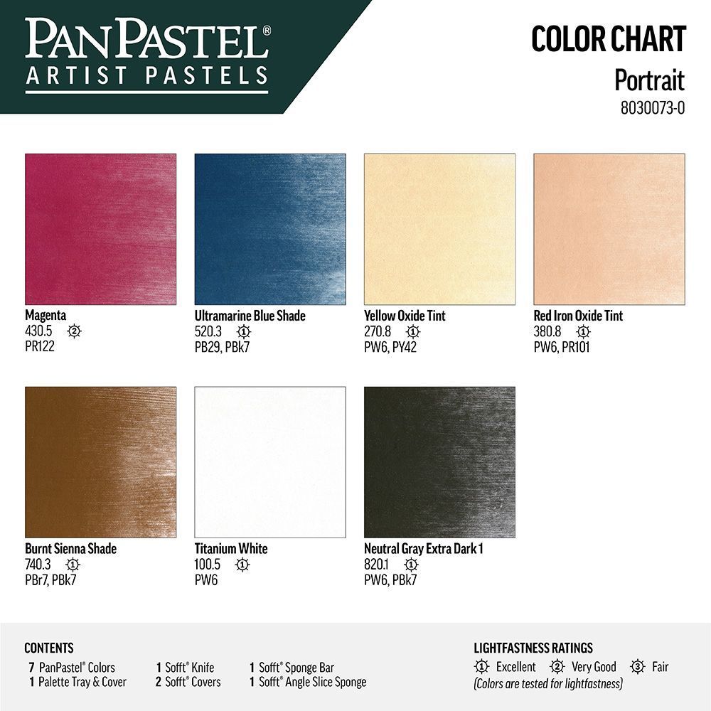 Набір PanPastel 7 Portrait Set &mdash; фото в Let's Make Dolls