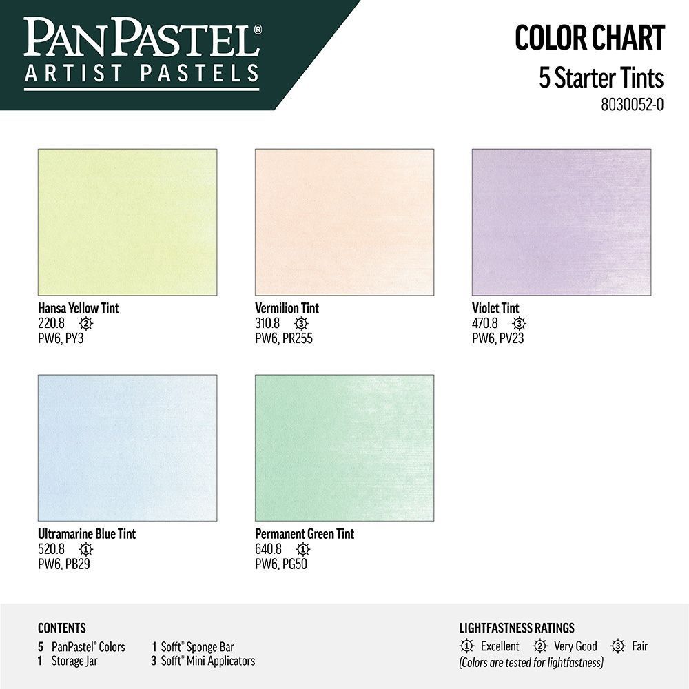 Набір PanPastel 5 Starter Tints Set &mdash; фото в Let's Make Dolls