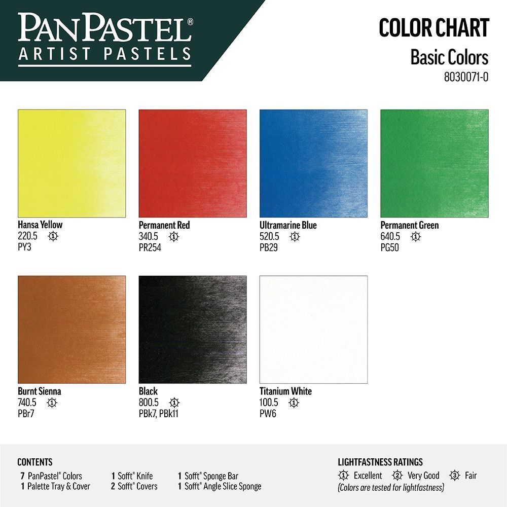 Набір PanPastel 7 Basic Colors Kit &mdash; фото в Let's Make Dolls